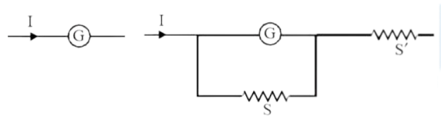 AIPMT 2011 Mains Physics - Moving Charges and Magnetism Question 49 English Explanation